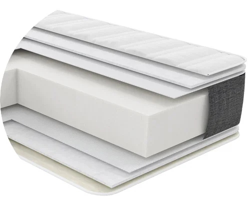 Поролонові