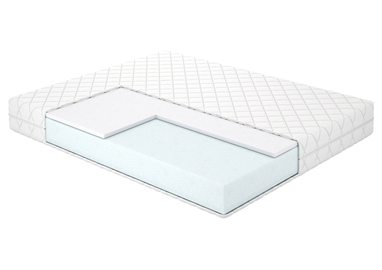 Фото Матрац Persei Relax Couzise 90x140x18 см / середня жорсткість (2787863) - matras-online.com.ua