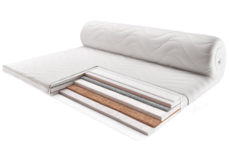 Фото Тонкий матрас футон Persei Flex (04) Roll Air UP Plus Cocos (можно заказать любой размер) / 2в1 средняя жесткость + умеренно-жесткий (2787830) - matras-online.com.ua Фото Тонкий матрас футон Persei Flex (04) Roll Air UP Plus Cocos (можно заказать любой размер) / 2в1 средняя жесткость + умеренно-жесткий (2787830) - matras-online.com.ua