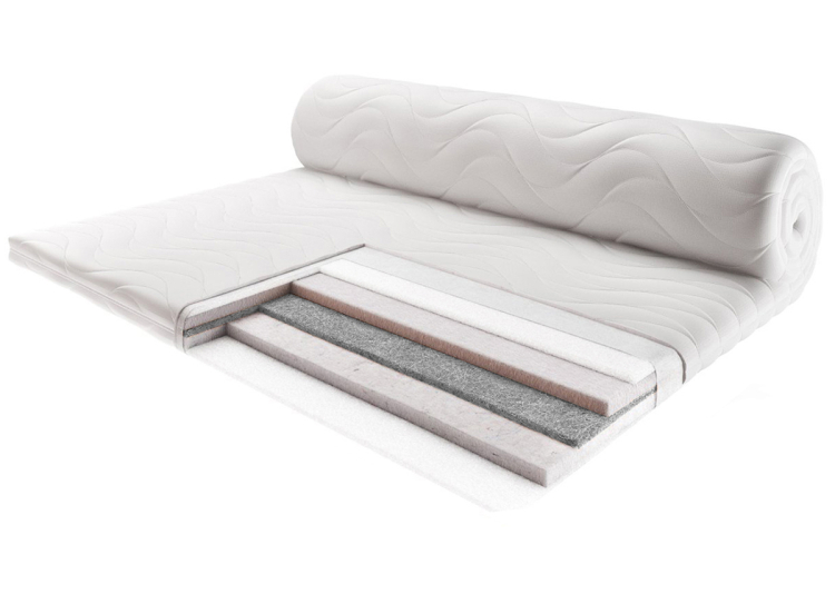 Фото Тонкий матрас футон Persei Flex (01) Roll Air UP 90x150x5 см / средняя жесткость (2787816) - matras-online.com.ua Фото Тонкий матрас футон Persei Flex (01) Roll Air UP 90x150x5 см / средняя жесткость (2787816) - matras-online.com.ua