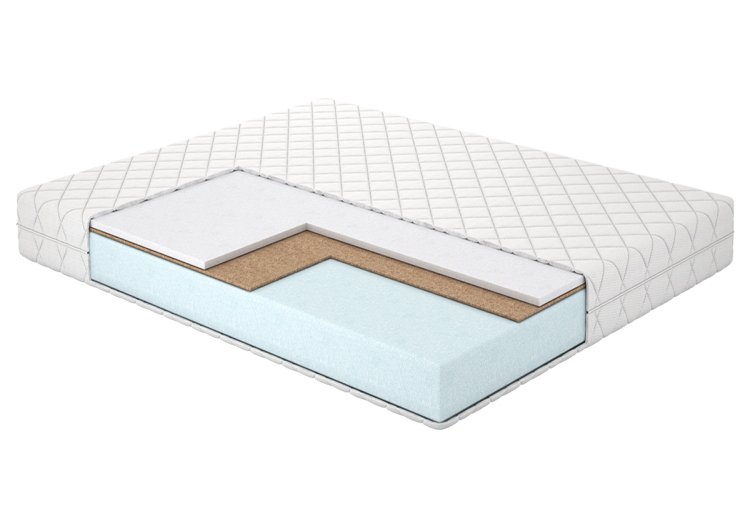 Фото Матрас Persei Relax Nestys 100x180x16 см / 2в1 средняя жесткость + умеренно-жесткий (2773000) - matras-online.com.ua
