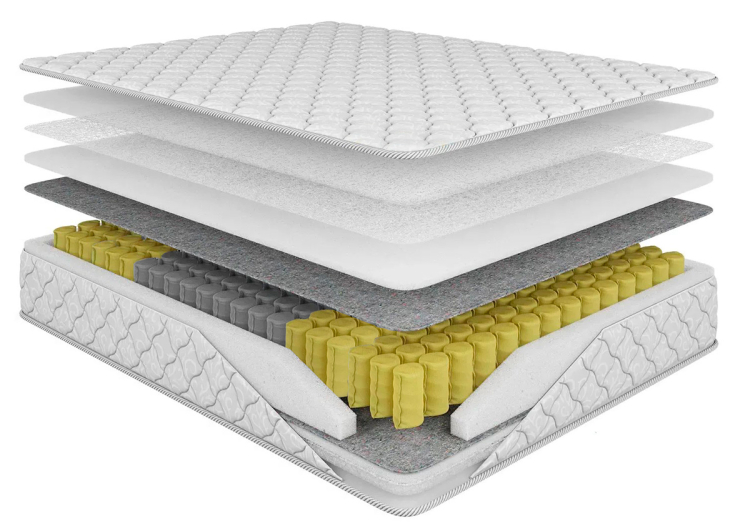 Фото Матрас Persei Relax Rollo 135x175x18 см / средняя жесткость (2783255) - matras-online.com.ua