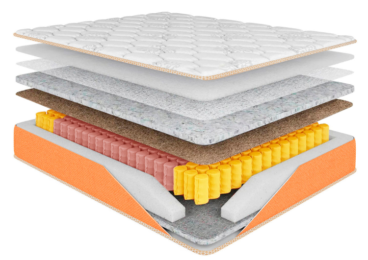 Фото Матрас Sweet Cocos 200x200x21 см / 2в1 средняя жесткость + умеренно-жесткий (2771532) - matras-online.com.ua