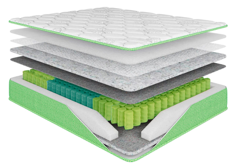 Фото Матрас Dream Line Star 60x120x20 см / средняя жесткость (2770207) - matras-online.com.ua
