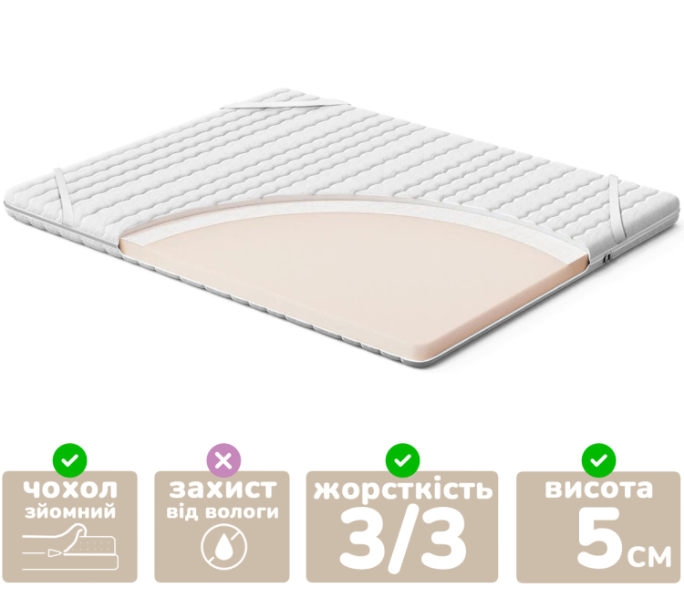 Фото Матрас Persei Relax Lully 90x130x5 см / средняя жесткость (2787847) - matras-online.com.ua Фото Матрас Persei Relax Lully 90x130x5 см / средняя жесткость (2787847) - matras-online.com.ua