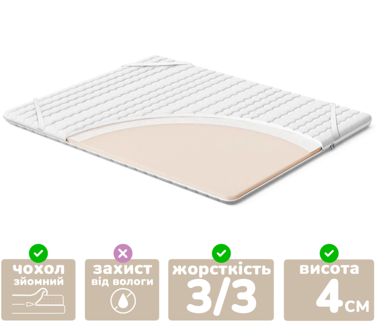 Фото Матрас Persei Relax Sono 90x120x4 см / средняя жесткость (2787836) - matras-online.com.ua Фото Матрас Persei Relax Sono 90x120x4 см / средняя жесткость (2787836) - matras-online.com.ua