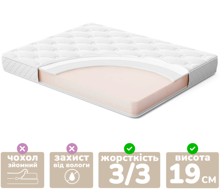 Фото Матрас Persei Relax Chill 90x160x19 см / средняя жесткость (2787875) - matras-online.com.ua
