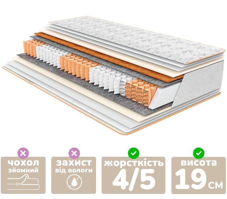 Фото Матрас Persei Organic Pocket Spring Cocos (110) (можно заказать любой размер) / 2в1 умеренно-жесткий + жесткий (2788176) - matras-online.com.ua