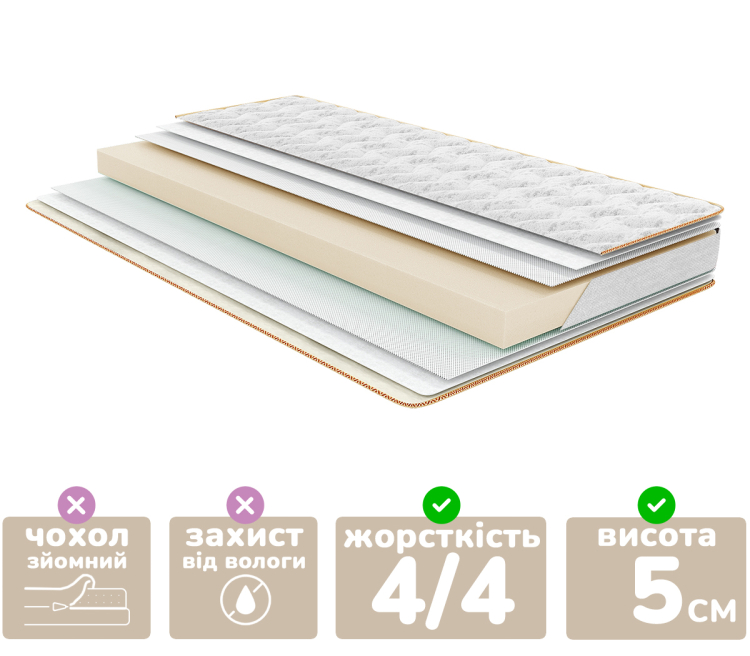 Фото Матрас Persei Organic Light (03) 90x130x5 см / умеренно-жесткий (2788106) - matras-online.com.ua