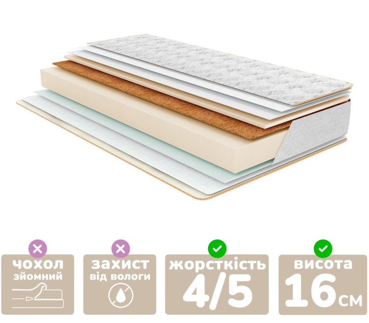 Фото Матрас Persei Organic Extra Cocos (07) 90x130x16 см / 2в1 умеренно-жесткий + жесткий (2747545) - matras-online.com.ua