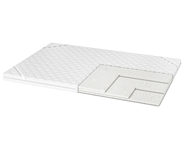 Фото Матрац Persei Relax Plus 60x120x7 см / середня жорсткість (2777309) - matras-online.com.ua