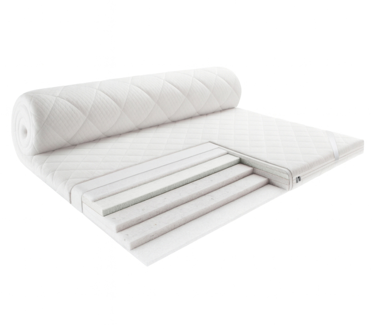 Фото Матрас Persei Roll Air UP Plus 60x130 см (2777329) - matras-online.com.ua Фото Матрас Persei Roll Air UP Plus 60x130 см (2777329) - matras-online.com.ua