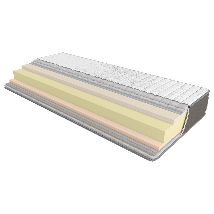 Фото Матрац Take&Go Relax Roll / висота 19 см / помірно-жорсткий (2793115 ) - matras-online.com.ua Фото Матрац Take&Go Relax Roll / висота 19 см / помірно-жорсткий (2793115 ) - matras-online.com.ua