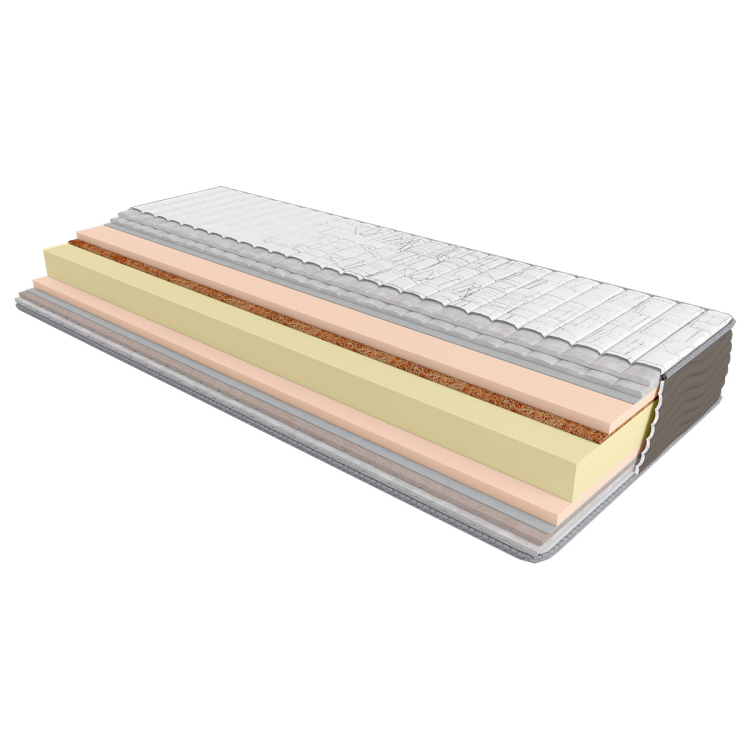 Фото Матрац Take&Go Multi Roll / висота 18 см / 2в1 помірно-жорсткий + жорсткий (2793098 ) - matras-online.com.ua Фото Матрац Take&Go Multi Roll / висота 18 см / 2в1 помірно-жорсткий + жорсткий (2793098 ) - matras-online.com.ua