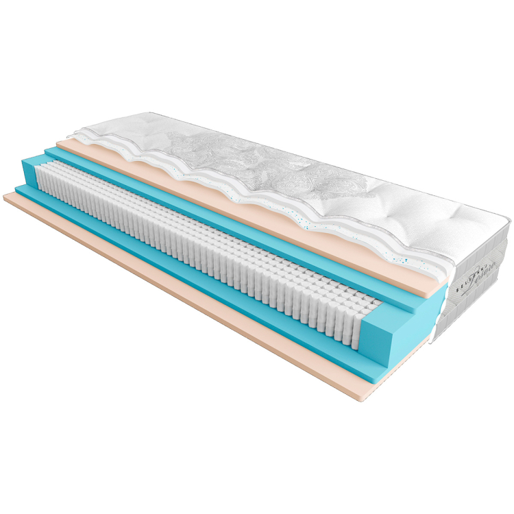 Фото Матрац Belsonno Tesoro / висота 28 см / помірно-жорсткий (2793606) - matras-online.com.ua