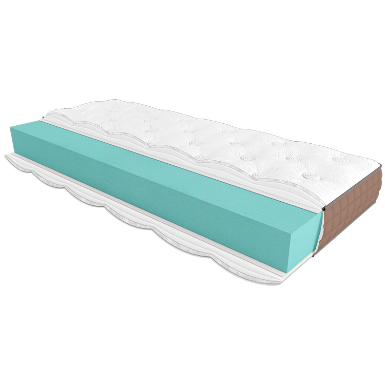 Фото Матрац Lotos Aura / висота 22 см / помірно-жорсткий (2793588) - matras-online.com.ua