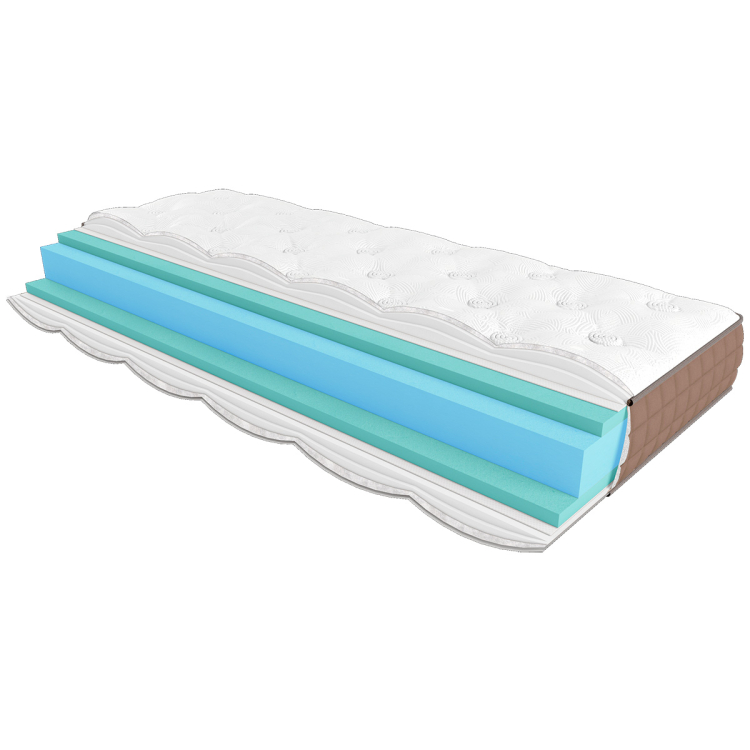 Фото Матрац Lotos Eterno / висота 25 см / помірно-жорсткий (2793594) - matras-online.com.ua