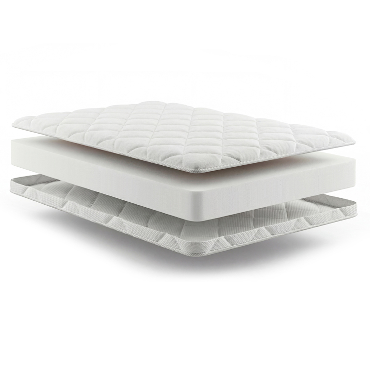 Фото Матрац Persei Softura / висота 13 см / середня жорсткість (2783120 ) - matras-online.com.ua Фото Матрац Persei Softura / висота 13 см / середня жорсткість (2783120 ) - matras-online.com.ua