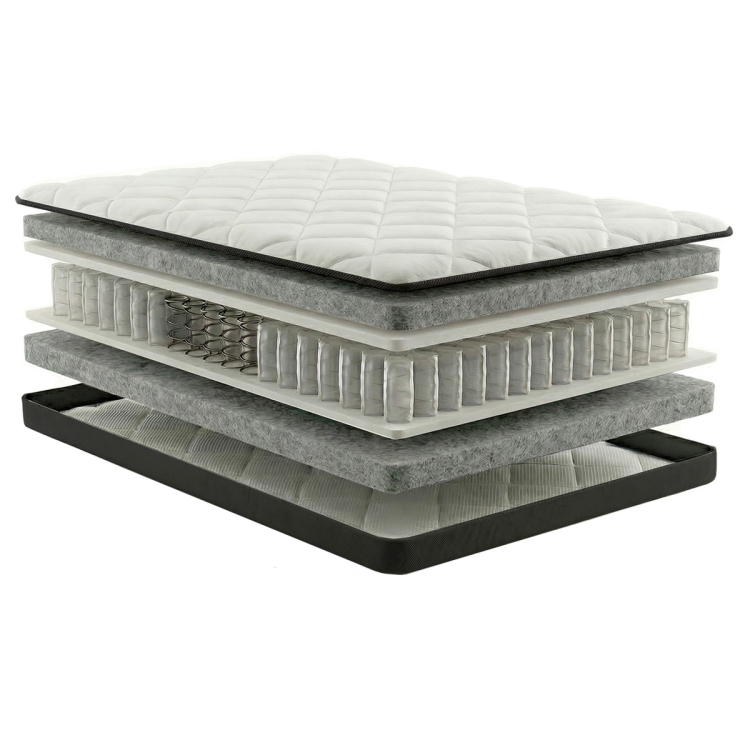 Фото Матрац Persei Relax Star / висота 18 см / середня жорсткість (2794339) - matras-online.com.ua