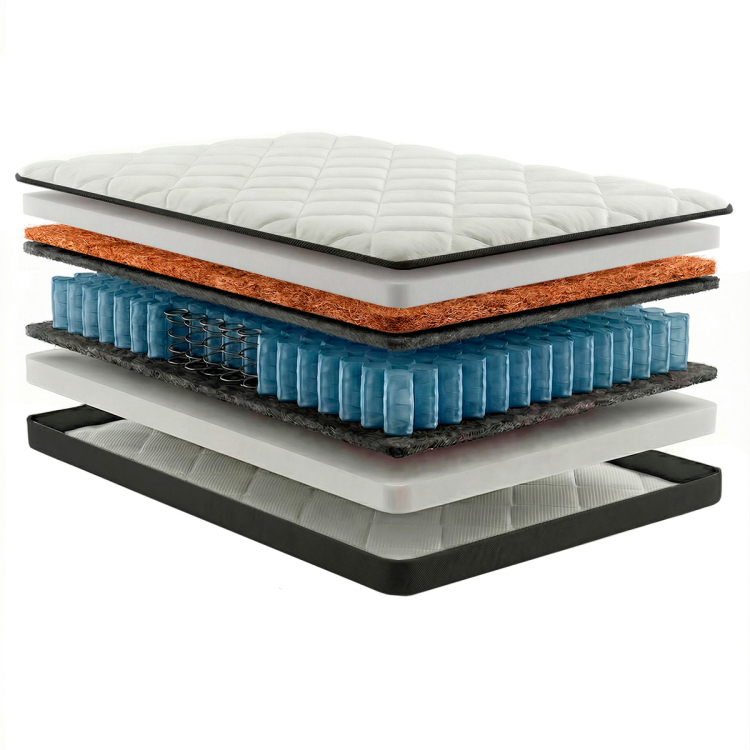 Фото Матрац Persei Relax Horizon Cocos / висота 24 см / 2в1 середня жорсткість + помірно-жорсткий (2796193) - matras-online.com.ua