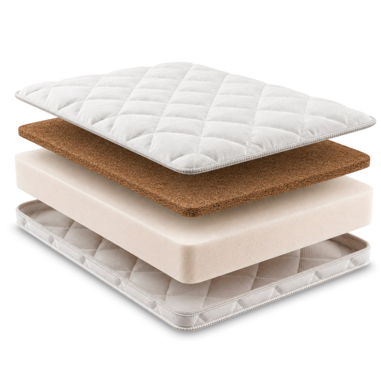 Фото Матрац Persei Relax Medium Foam Cocos / висота 14 см / 2в1 середня жорсткість + помірно-жорсткий (2787960 ) - matras-online.com.ua