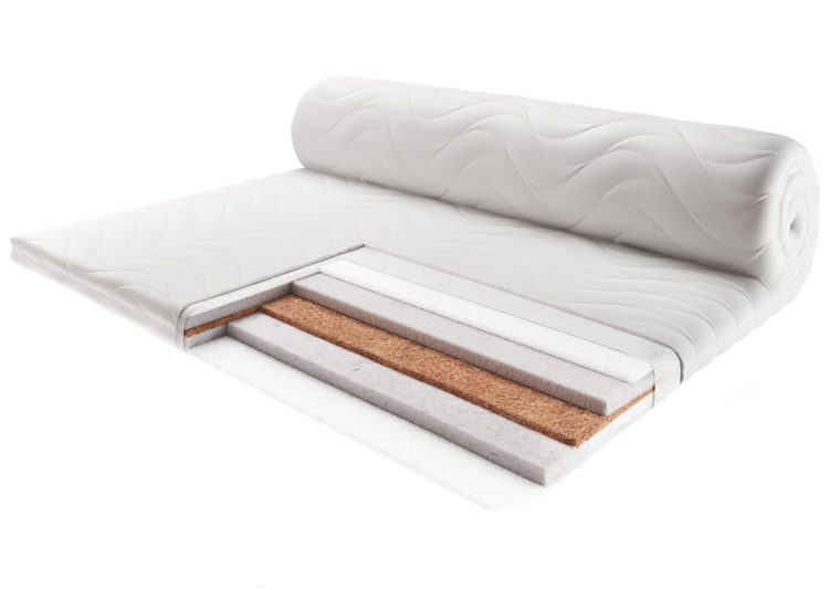 Фото Матрас-топпер Persei Flex (02) Roll Air UP Cocos 90x130x5 см / умеренно-жесткий (2787820) - matras-online.com.ua Фото Матрас-топпер Persei Flex (02) Roll Air UP Cocos 90x130x5 см / умеренно-жесткий (2787820) - matras-online.com.ua