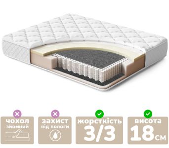 Пружинный матрас Persei Relax Rollo / высота 18 см