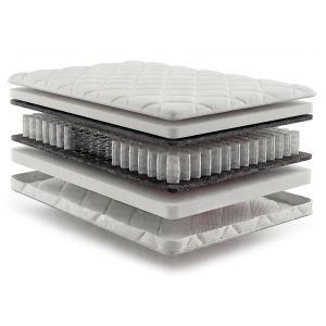 Матрац Persei Rollini Soft / висота 18 см / середня жорсткість