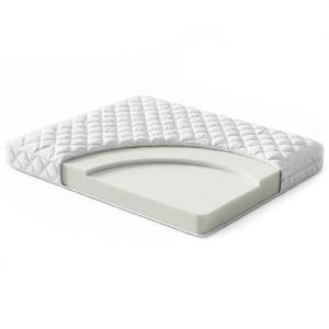 Матрац Persei Relax Medium Foam / висота 14 см / середня жорсткість